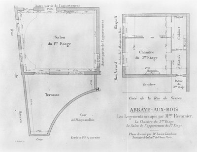 Las habitaciones de Madame Recamier (1777-1849) en la Abbaye-aux-Bois, 1820-99 de Louis Charles Wuhrer